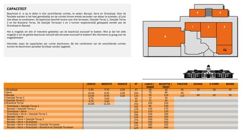 NL_CapaciteitenOverzicht_BeachclubO.