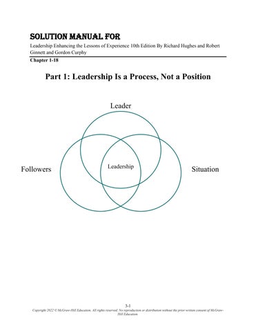 Solution Manual For Leadership Enhancing the Lessons of Experience 10th Edition By Richard Hughes an