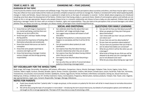 PSHE OVERVIEW FOR PARENTS - CHANGING ME (Year 5)