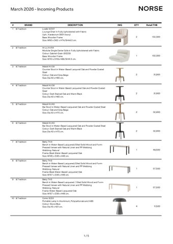 Incoming Products -Mar 2026