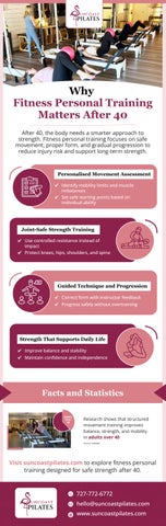 Why Fitness Personal Training Matters After 40