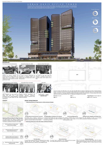 Urban Oasis Tower Sustainability & Green Building Report