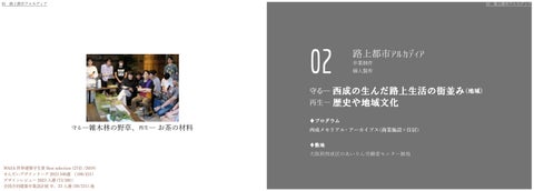 Architecture Portfolio / 建築ポートフォリオ /Izumi Yano 2025迄　その2