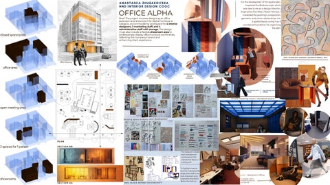 Anastasiia Zhurakovska 1935665502