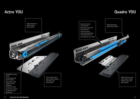 AvanTech YOU Overview 家具手册 第 13 页