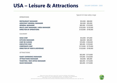 USA - Leisure & attractions 