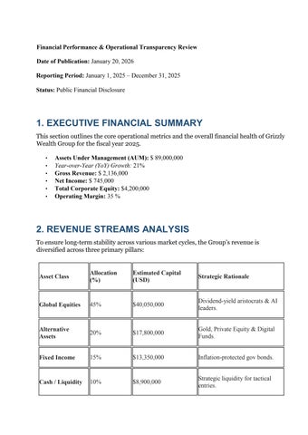 ANNUAL REPORT2025 GRIZZLY WEALTH GROUP