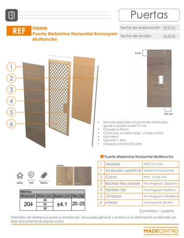 Ficha tecnica Puerta Multiancho Horizontal Cotta y Cannolo
