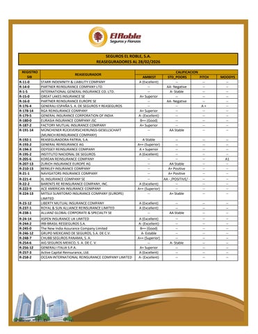 SER-REA-M-2026-02/Publico