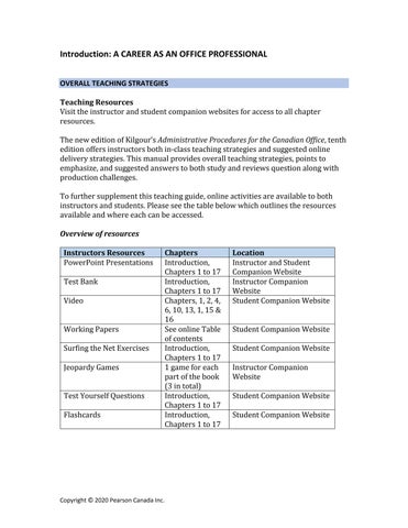 Solution Manual For Administrative Procedures for the Canadian Office, 10th Edition by Lauralee Kilg