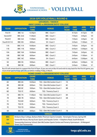 Round 6 - GPS Volleyball Fixtures & Game Day Information