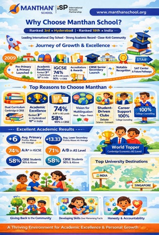 Why Manthan School is Among Hyderabad’s Top International Day Schools