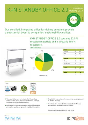 environmental-certificate-k-n-standby-office-2-0