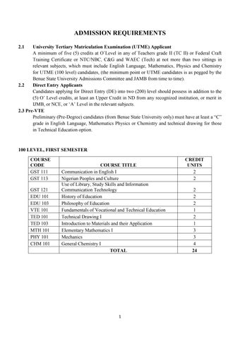 2026)27,School of Nursing, Ilaro Ogun State Application Form Is Out ☎️ O7049138563 DR MRS GRACE O704