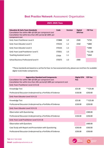 BPN AO Price List 2025 2026