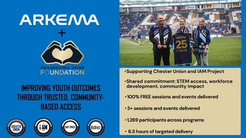Philadelphia Union Foundation X Arkema 2025 