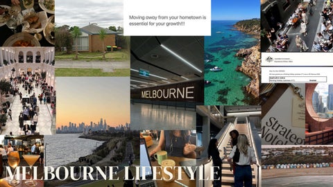 Component 2  - Brand Me - Ava Hodson 