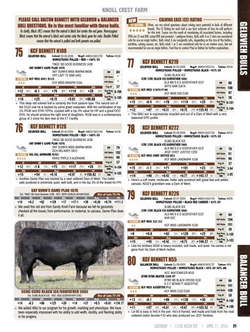 Knoll Crest Farm Bull and Female Sale - 2026 第 23 页