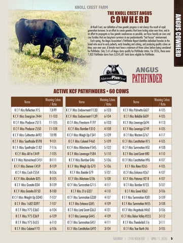 Knoll Crest Farm Bull and Female Sale - 2026 第 7 页
