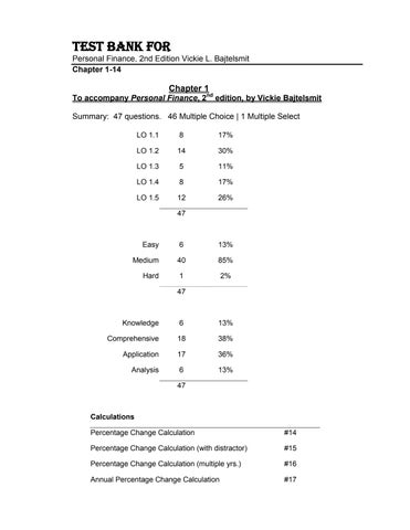 Test Bank For Personal Finance, 2nd Edition by Vickie L. Bajtelsmit Chapter 1-14
