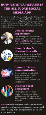 How Naritya Reinvents the All-in-One Social Media App