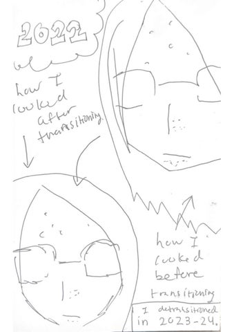 on being masculine: mini issue