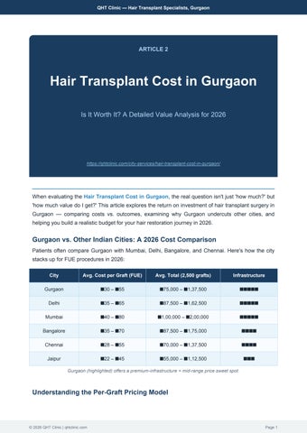 Hair_Transplant_Cost_Gurgaon