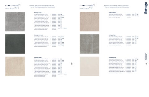 GENERALNI 灯饰目录 PORCELANOSA 2026 第 12 页