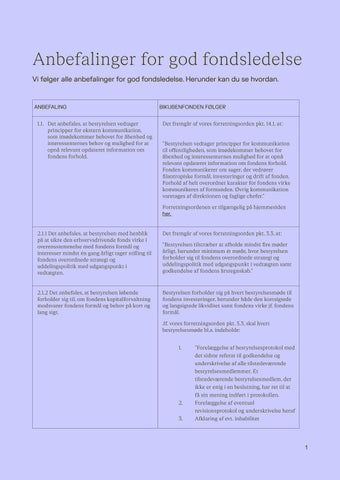 Anbefalinger for god fondsledelse 2025