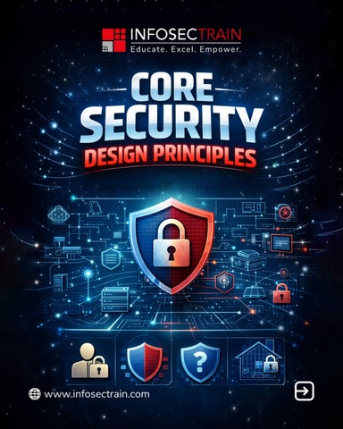 Mastering Core Security: From Network Foundations to Advanced Defense  This comprehensive training p