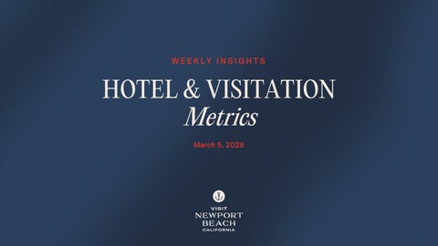 Visit Newport Beach's Weekly Insights: March 6, 2026