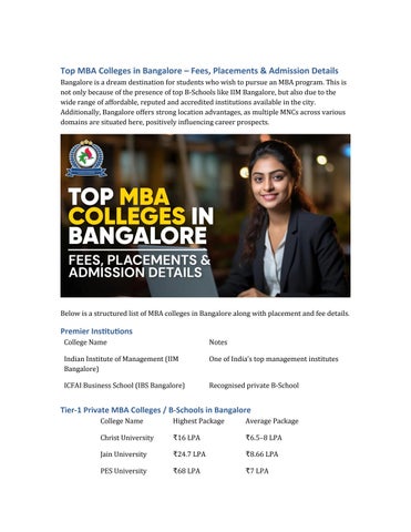 Top MBA Colleges in Bangalore – Fees, Placements & Admission Details