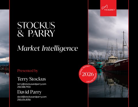 Market Intelligence - Spring 2026