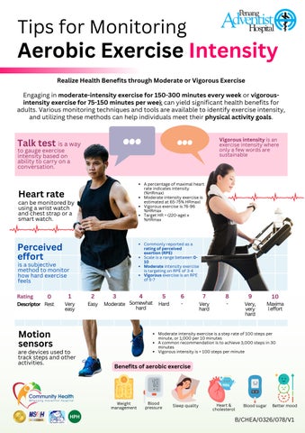 Tips for Monitoring Aerobic Exercise Intensity 