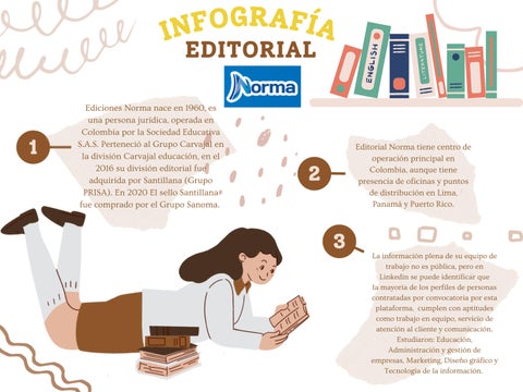 InfografíaEditorialNorma