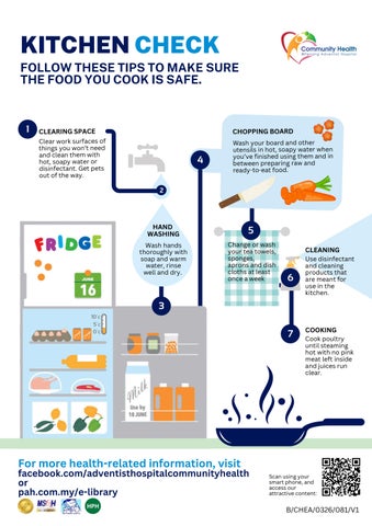 Kitchen Safety Basics