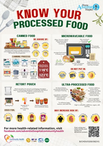 Understanding Processed Foods
