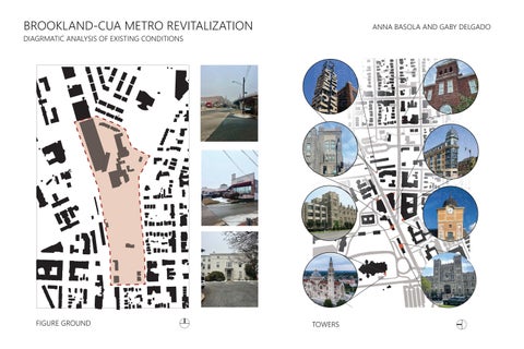 Brookland CUA Metro Revitalization proposal