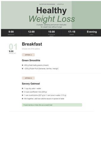 Weight Loss Meal Plan