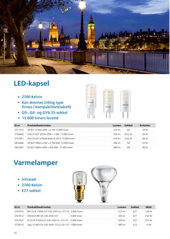 Philips Lyskildebrosjyre 2026 norsk 第 10 页