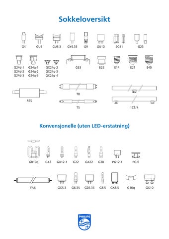 Philips Lyskildebrosjyre 2026 norsk 第 16 页