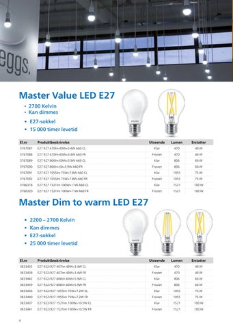 Philips Lyskildebrosjyre 2026 norsk 第 4 页
