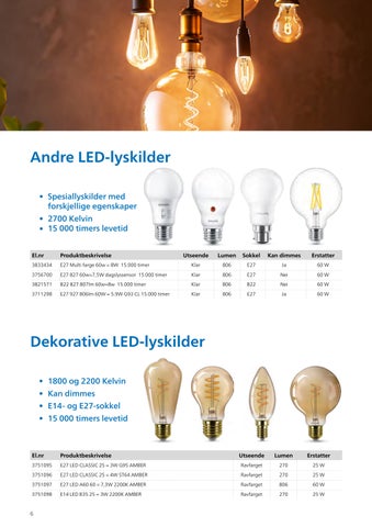 Philips Lyskildebrosjyre 2026 norsk 第 6 页