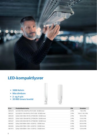 Philips Lyskildebrosjyre 2026 norsk 第 8 页