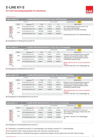 EAE E-Line-KY S Busbar-systemer mseipa com 第 11 页