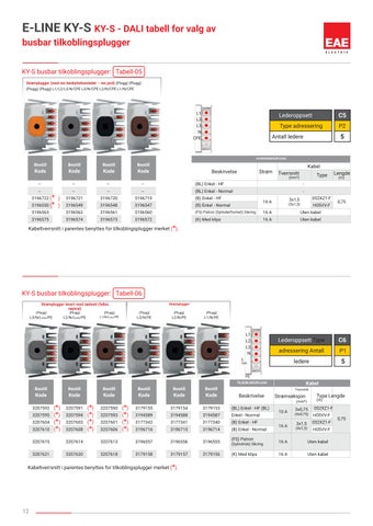 EAE E-Line-KY S Busbar-systemer mseipa com 第 14 页