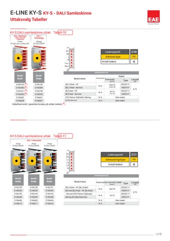 EAE E-Line-KY S Busbar-systemer mseipa com 第 17 页