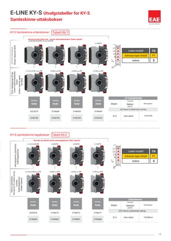 EAE E-Line-KY S Busbar-systemer mseipa com 第 21 页