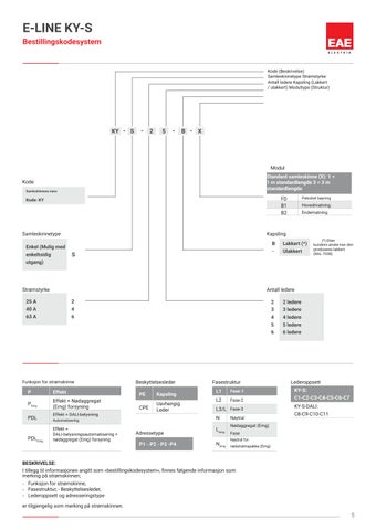 EAE E-Line-KY S Busbar-systemer mseipa com 第 7 页