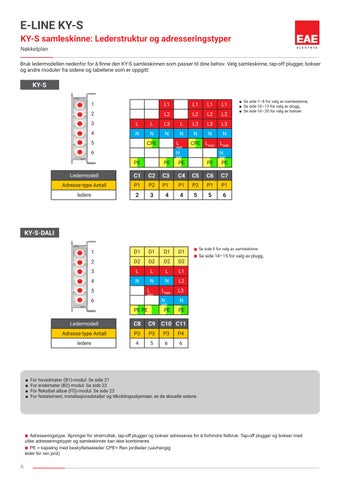 EAE E-Line-KY S Busbar-systemer mseipa com 第 8 页